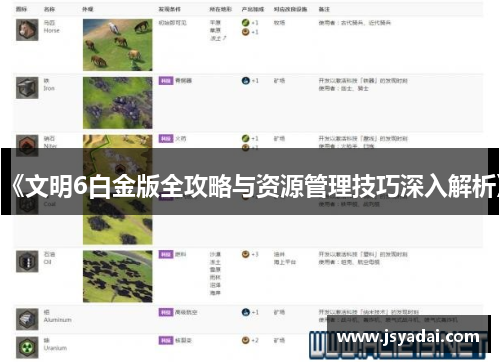 《文明6白金版全攻略与资源管理技巧深入解析》